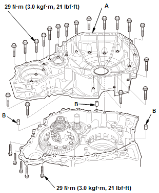 Continuously Variable Transmission (CVT) - Testing & Troubleshooting